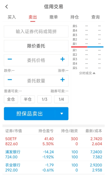 皇冠信用盘开户_不了解这些皇冠信用盘开户，开通两融也没用！保姆级教学！史上最详细融资融券交易手册来啦！