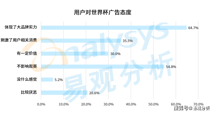 世界杯皇冠平台_阿根廷夺冠梅西加冕世界杯皇冠平台，球场外视频平台角逐世界杯