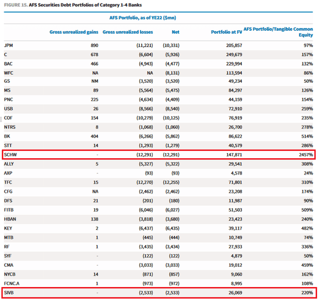 皇冠信用盘登123出租_刚刚皇冠信用盘登123出租，华尔街“自救” ！11家银行自筹300亿，美国银行业危机愈演愈烈？