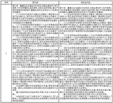 正版皇冠信用网址_北新集团建材股份有限公司 关于公司及其各级子公司使用闲置自有资金进行委托理财的公告