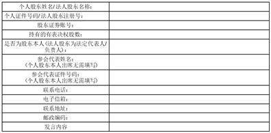 皇冠代理管理端_广东凯普生物科技股份有限公司 关于召开2023年第一次临时股东大会的通知