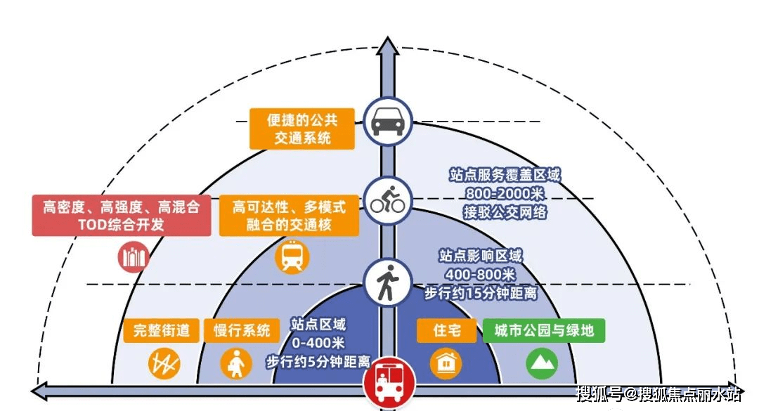 皇冠信用盘最新地址_最新2023热盘:广州天悦云山府——天悦云山府售楼处地址,电话,位置-解析