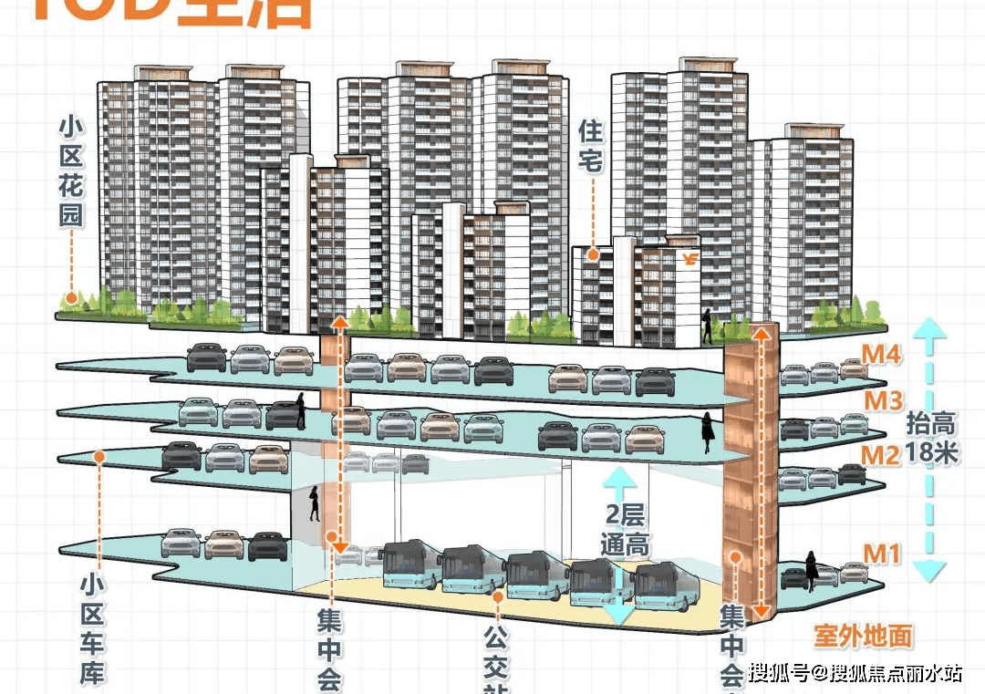 皇冠信用盘最新地址_最新2023热盘:广州天悦云山府——天悦云山府售楼处地址,电话,位置-解析