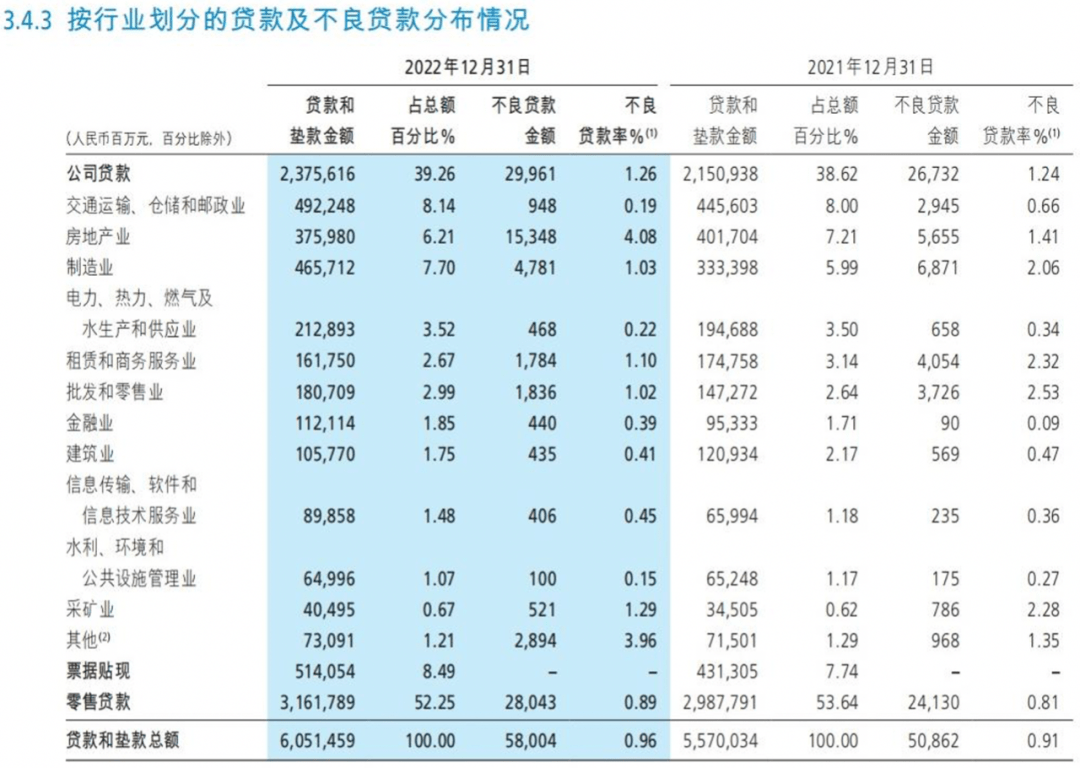 皇冠信用盘占成代理_财富管理收入下降皇冠信用盘占成代理，不良双升，招商银行距世界一流商业银行有多远？| 银行