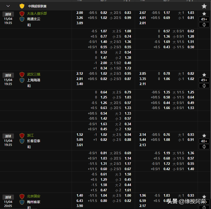 皇冠电竞盘口_终于因江苏队拙劣的演技拉下了CBA“假球”“赌球”的遮羞布皇冠电竞盘口！