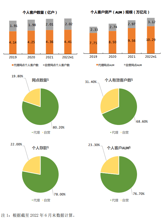 皇冠信用盘代理占成_邮储银行皇冠信用盘代理占成，山雨欲来风满楼？