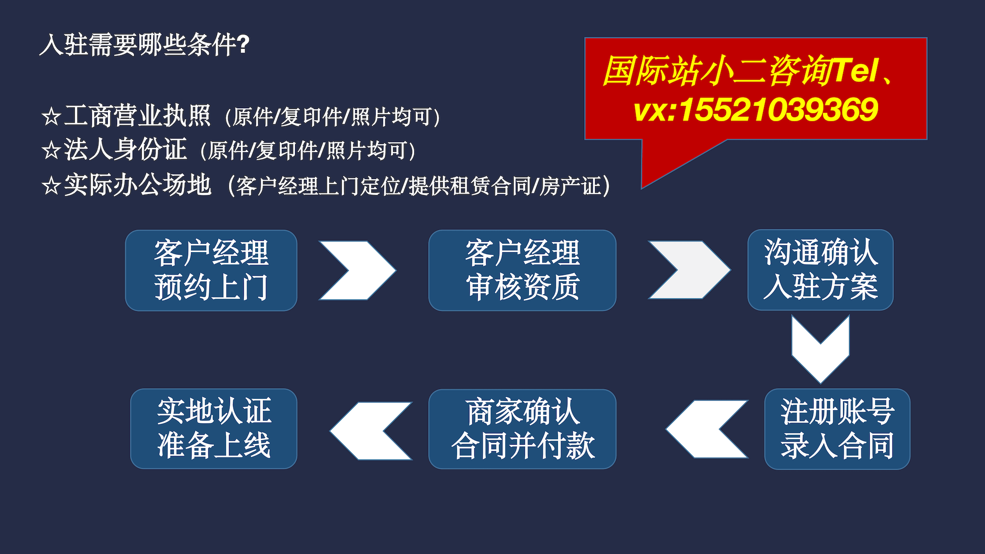 皇冠信用盘会员账号_阿里巴巴国际站入驻费用及条件