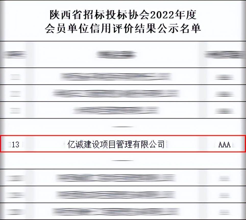 皇冠信用盘会员申请_喜讯 | 亿诚管理荣获陕西省招标投标协会2022年度会员单位AAA信用评价皇冠信用盘会员申请！