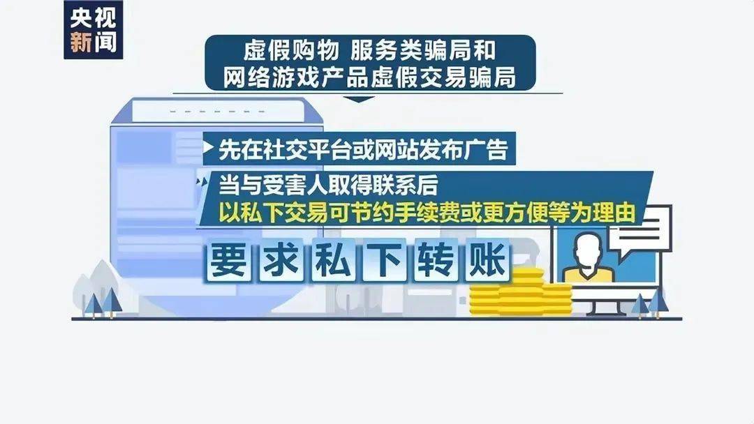 正版皇冠信用盘_反诈宣传丨重重叠加的诈骗正版皇冠信用盘，务必牢记“十大反诈公式”和“四不要”法则