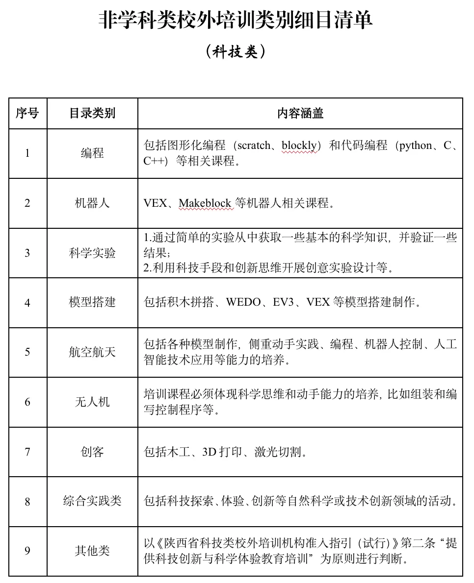 皇冠足球平台在哪里注册_你好西安 | 暴雨蓝色预警 / 永久关闭皇冠足球平台在哪里注册！