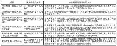 皇冠信用盘代理申条件_欢瑞世纪联合股份有限公司关于回复深圳证券交易所年报问询函的公告