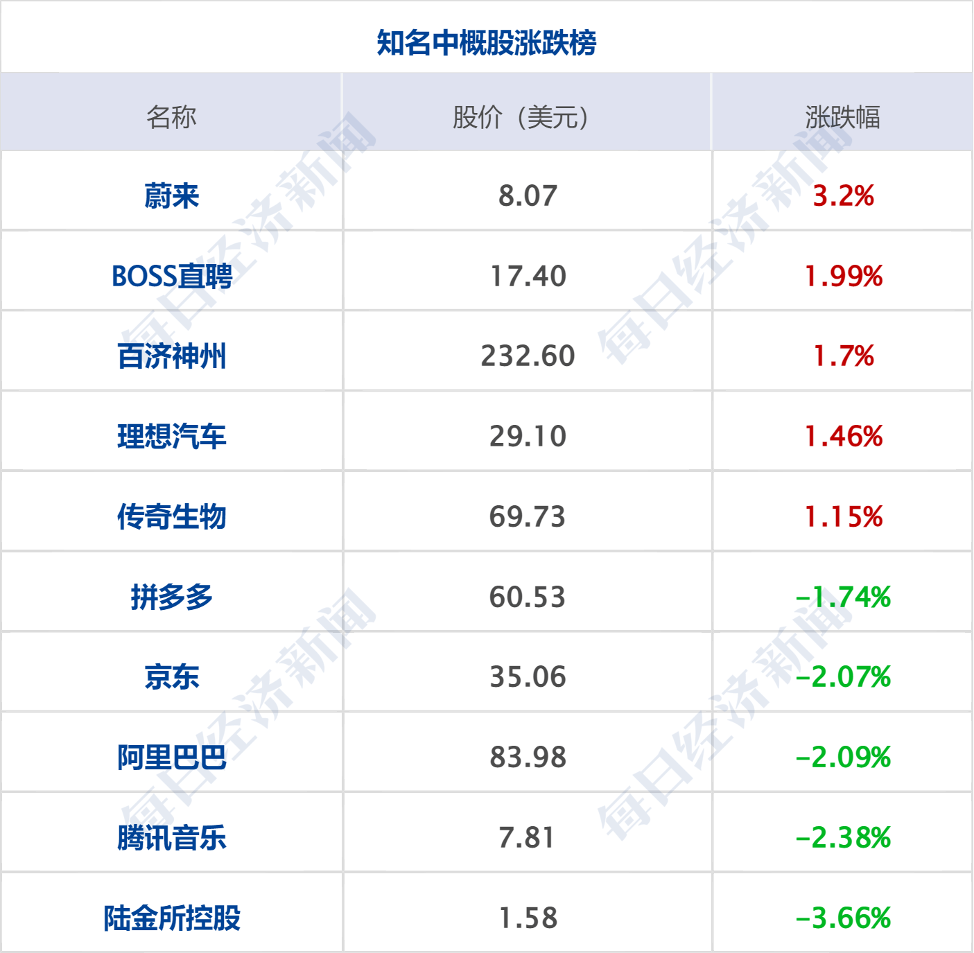 皇冠信用盘庄家_早财经丨代表突然离席！美国债务谈判骤停皇冠信用盘庄家，道指跳水300点；央行、外汇局出手：必要时纠偏；华为5倍薪酬招天才少年；手机核心团队解散？格力回应