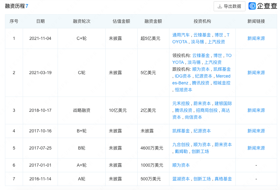 皇冠信用盘出租_即将IPO皇冠信用盘出租！清华学霸在苏州跑出独角兽