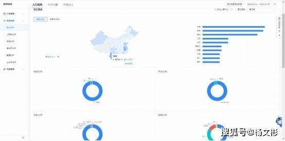 信用网怎么开户_巨量引擎怎么开户投放广告