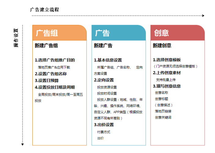 皇冠信用网如何开户_新浪网广告投放效果如何皇冠信用网如何开户？新浪网广告怎么开户？