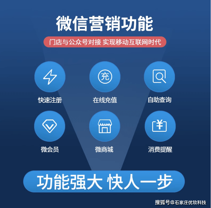 皇冠信用网会员注册_微信版会员收银管理系统皇冠信用网会员注册，一键扫码注册会员，随时查看消费积分优惠活动