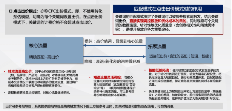 信用网怎么开户_百度推广开户|怎么优化账户搭建来获得流量信用网怎么开户？