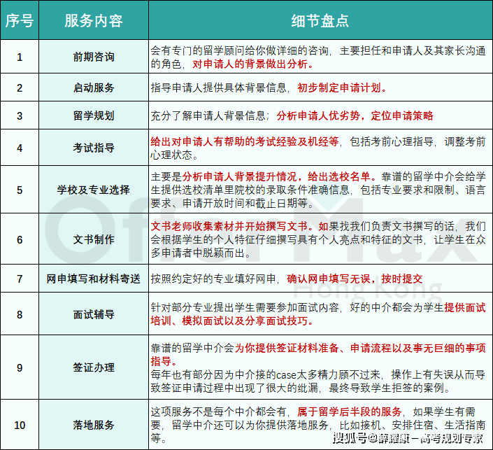 皇冠信用网如何申请_香港读研如何申请皇冠信用网如何申请？