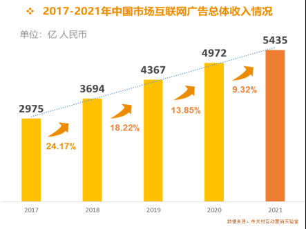 皇冠信用网怎么代理_互联网怎么创业？互联网广告代理项目绝对值得你了解一下皇冠信用网怎么代理，微信广告代理招商