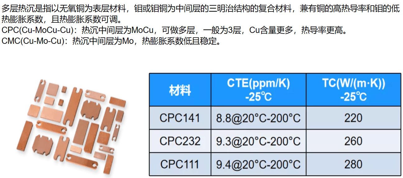 皇冠会员网_热设计网企业会员—佛山华智新材料有限公司