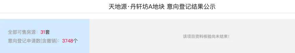 皇冠信用盘登1,登2,登3出租_又一盘“首登”飙升皇冠信用盘登1,登2,登3出租！1小时登记超房源2倍！