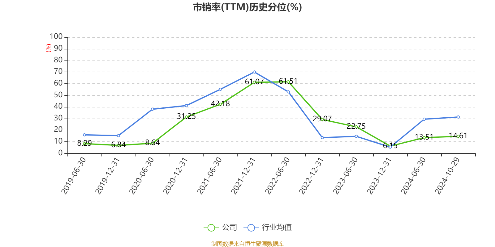 皇冠信用網需要押金吗_特变电工：2024年前三季度净利润42.97亿元 同比下降54.17%