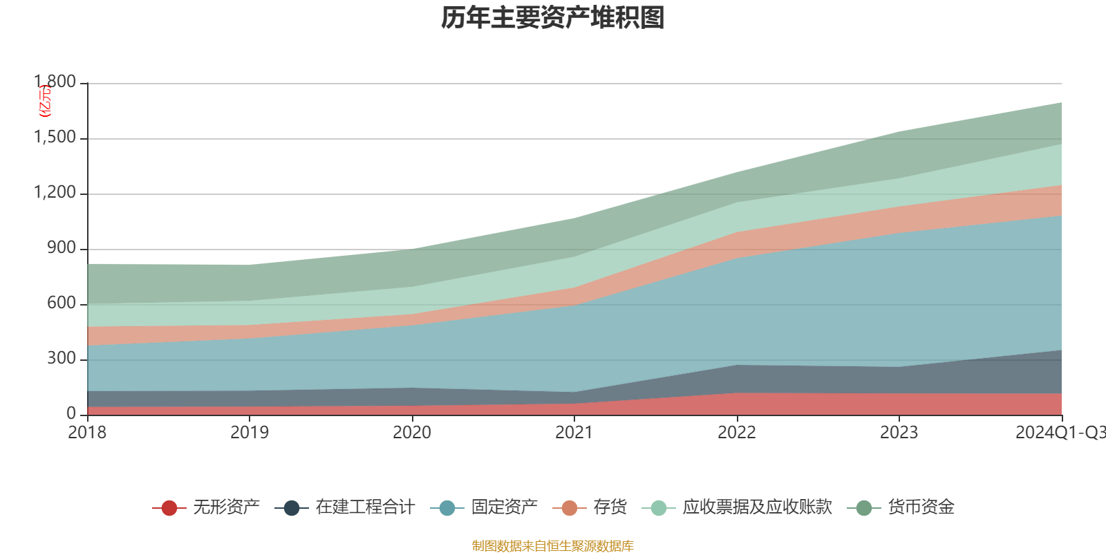 皇冠信用網需要押金吗_特变电工：2024年前三季度净利润42.97亿元 同比下降54.17%