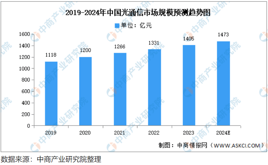 皇冠信用網如何开户_停牌前逼近涨停皇冠信用網如何开户！A股并购又来了