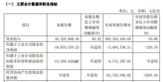 皇冠信用網如何开户_停牌前逼近涨停皇冠信用網如何开户！A股并购又来了