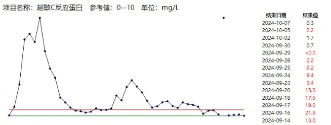 皇冠信用网出租代理_不及时处理致死率近100%皇冠信用网出租代理！这种“小伤”千万别大意