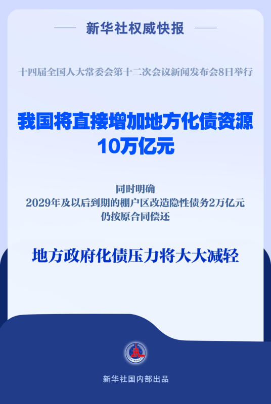 皇冠信用網结算日_新华社权威快报|直接安排10万亿元皇冠信用網结算日！地方政府化债压力将大大减轻