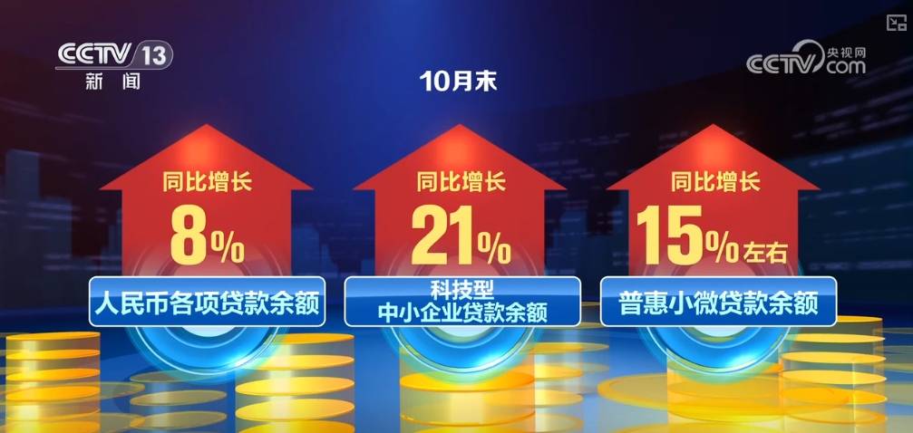 皇冠信用網庄家_增长、成效、活跃、力度……透过关键词“数”读市场信心