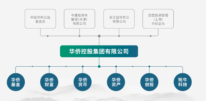 皇冠信用網代理_5吨多黄金“蒸发”？浙江富豪出逃皇冠信用網代理，有员工投了上千万，已倾家荡产