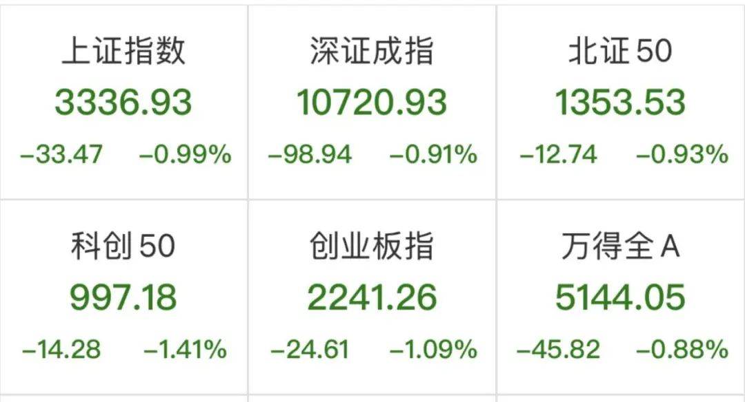 皇冠信用网代理_突然皇冠信用网代理，跳水了