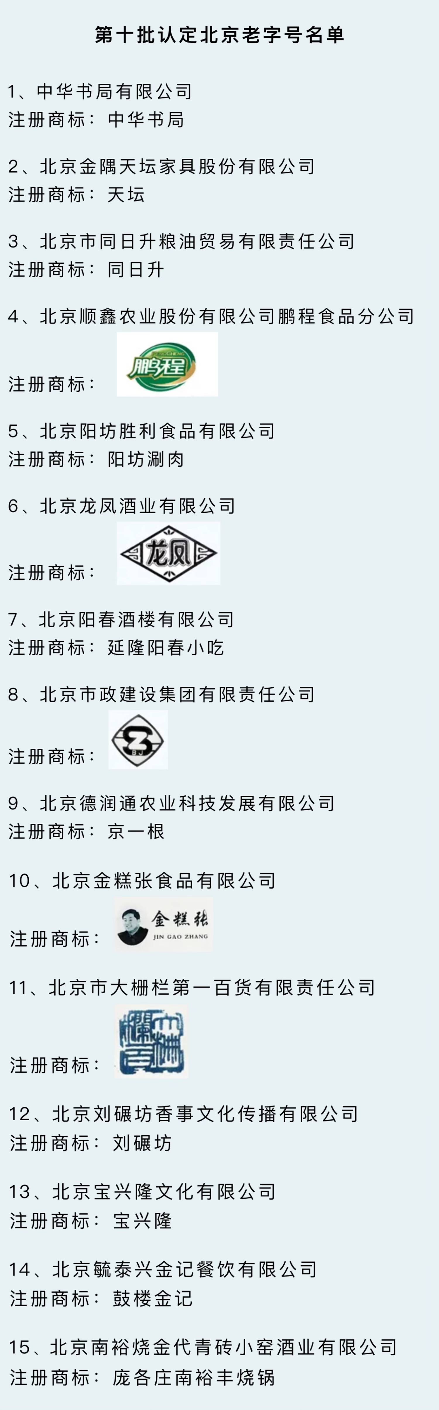 皇冠信用平台出租出售_阳坊涮肉、同日升等15家企业被认定为北京老字号