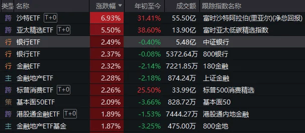 皇冠信用网登3代理_重磅发布会结束后皇冠信用网登3代理，A股今天的行情才真正开始