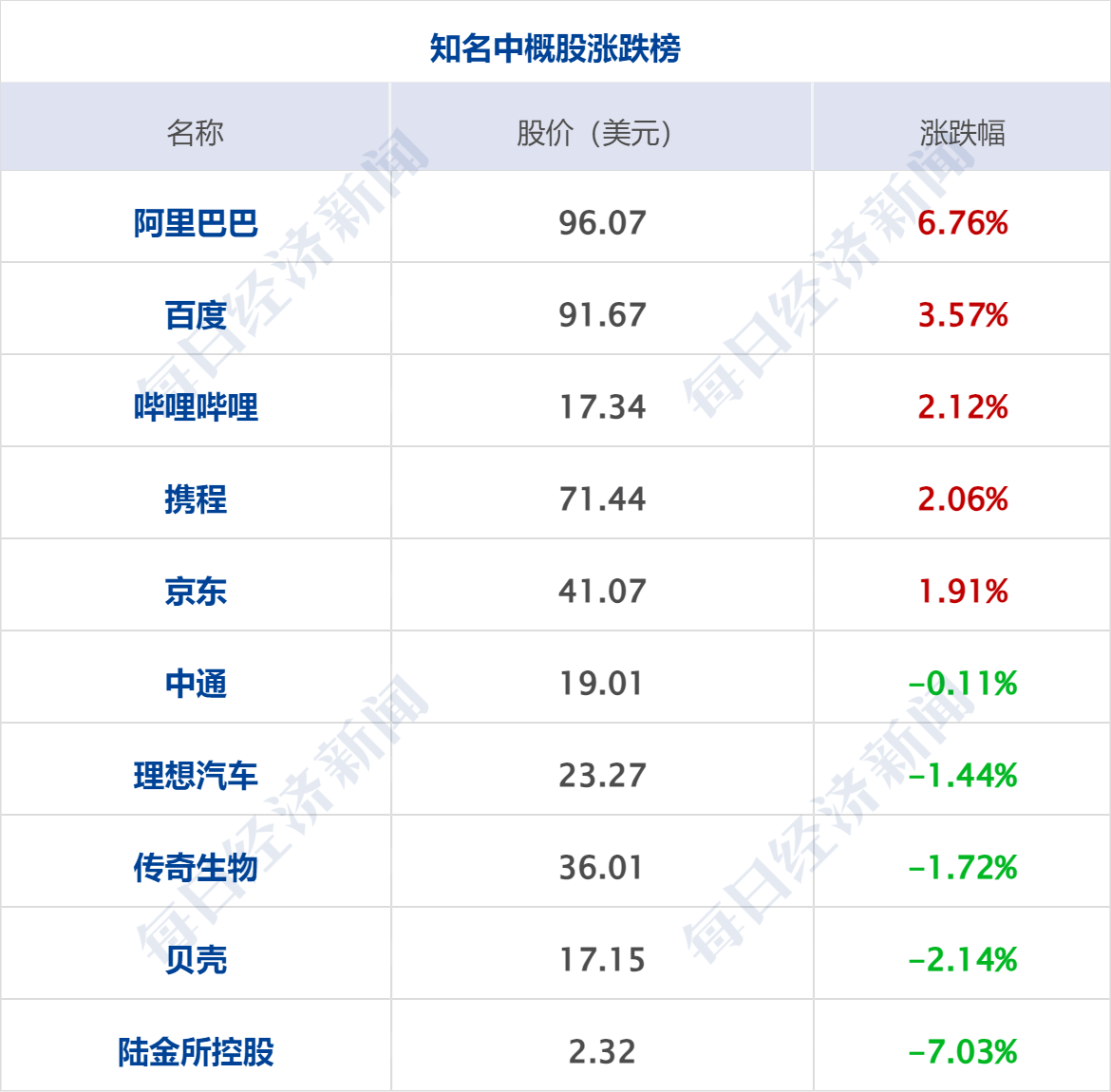 皇冠信用网会员怎么开通_纳指涨近400点英伟达涨9%；马斯克合作Visa进军金融服务；春晚王菲献唱岳云鹏遭“拆台”；DeepSeek累计下载超300万次丨每经早参