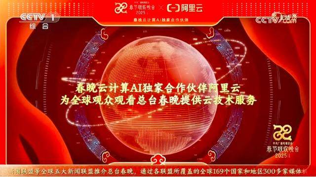 皇冠信用网登2代理_中国AI阵营又一重要突破！阿里巴巴Qwen2.5-Max正式发布皇冠信用网登2代理，性能超过DeepSeek V3