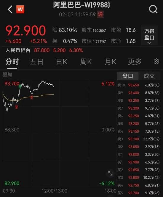 皇冠会员如何申请_刚刚皇冠会员如何申请，跌超1000点，发生了什么？