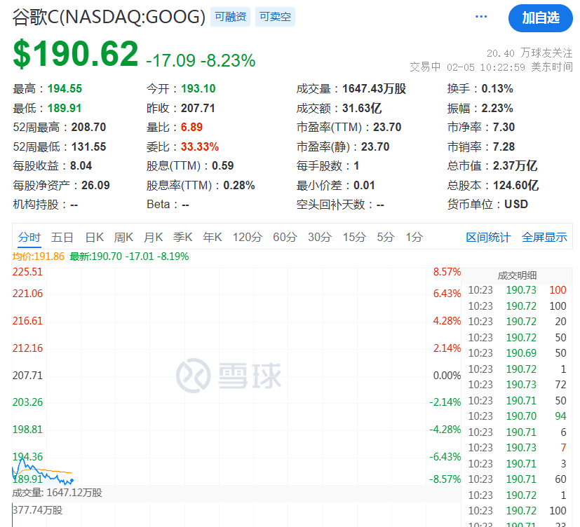 法甲联赛时间表_突然法甲联赛时间表，降息50个基点！