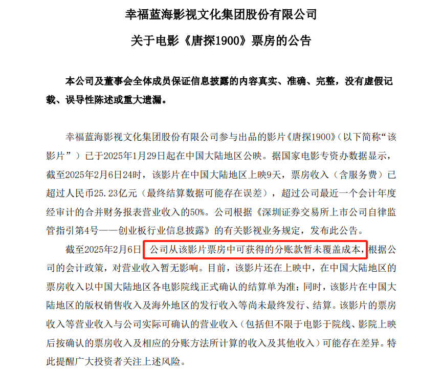 皇冠信用网会员_9天票房超25亿皇冠信用网会员，《唐探1900》投资方：“未覆盖成本”！