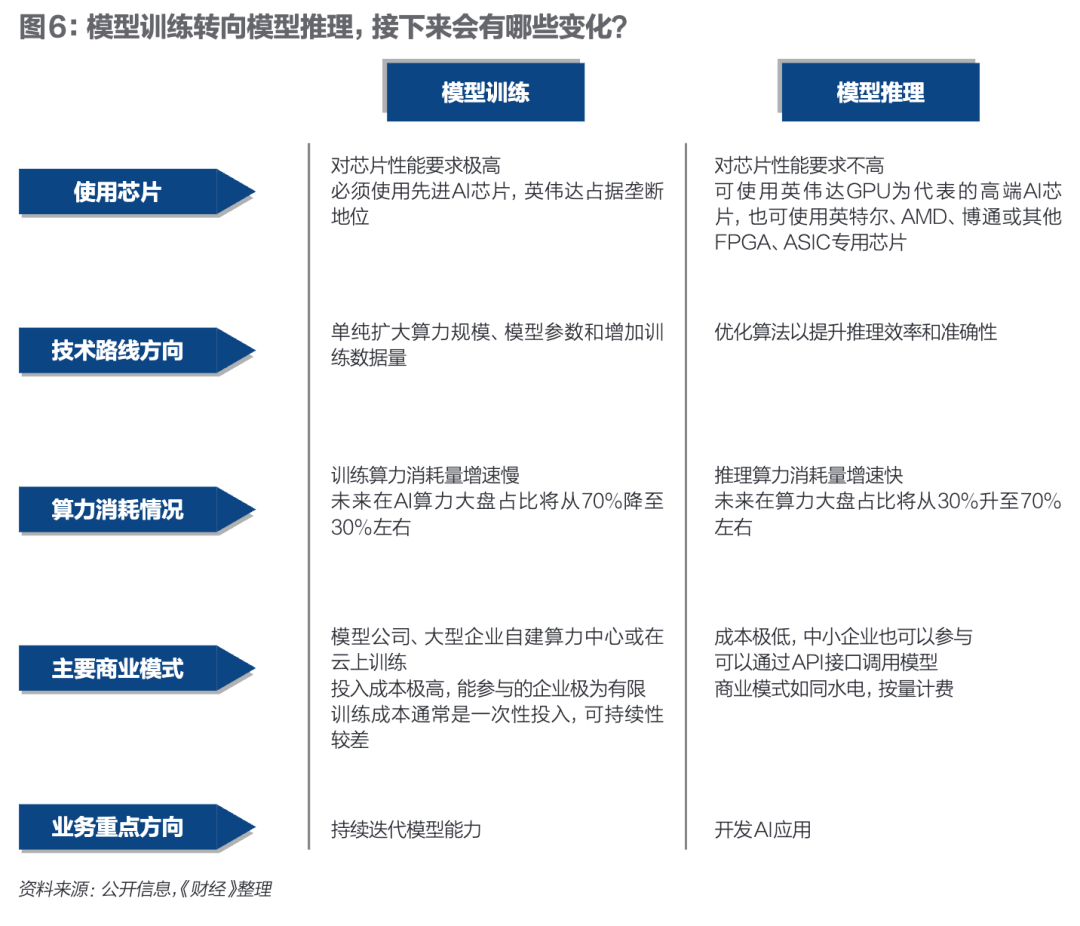 皇冠信用网足球代理_狂潮30天皇冠信用网足球代理，DeepSeek改变了谁？｜《财经》封面