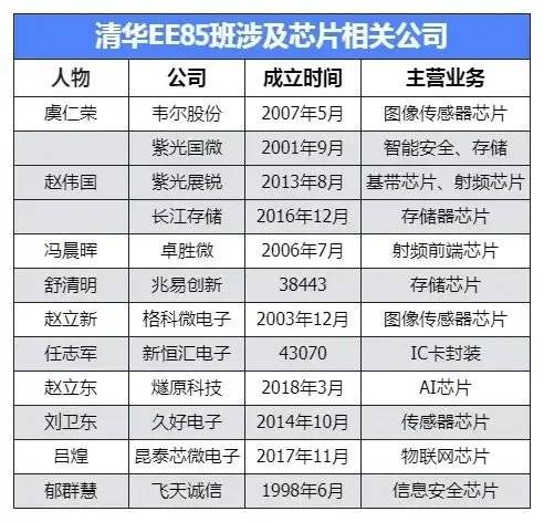 皇冠信用盘开户_座谈会上“葛优瘫”皇冠信用盘开户！背后的大佬太猛了