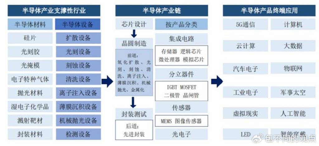 皇冠信用盘开户_座谈会上“葛优瘫”皇冠信用盘开户！背后的大佬太猛了