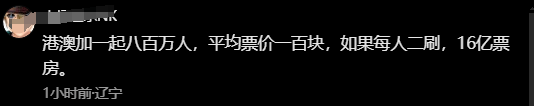 皇冠信用APP下载_燃爆皇冠信用APP下载！《哪吒2》在香港再破纪录