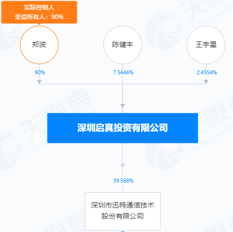 皇冠代理怎么拿_刚宣布！又一A股重大重组皇冠代理怎么拿，停牌！