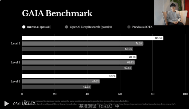 皇冠信用盘如何申请
_被捧为"国产AI之光"的Manus皇冠信用盘如何申请
，半天就翻车了？