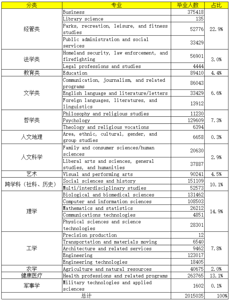 皇冠代理怎么拿
_全球文科大败局皇冠代理怎么拿
？