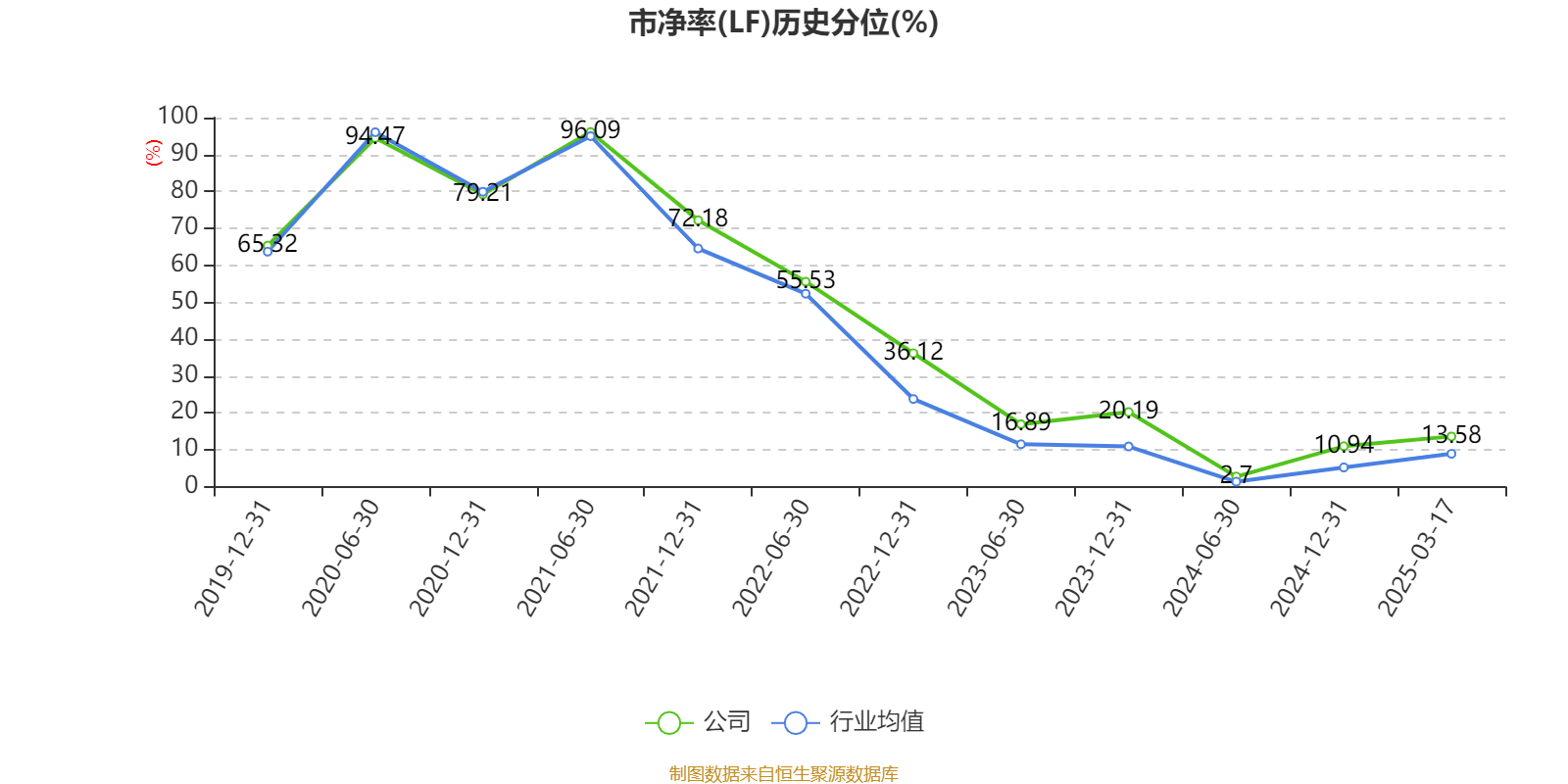 介绍个皇冠信用網网址
_药明康德：2024年净利润94.5亿元 拟10派13.3169元