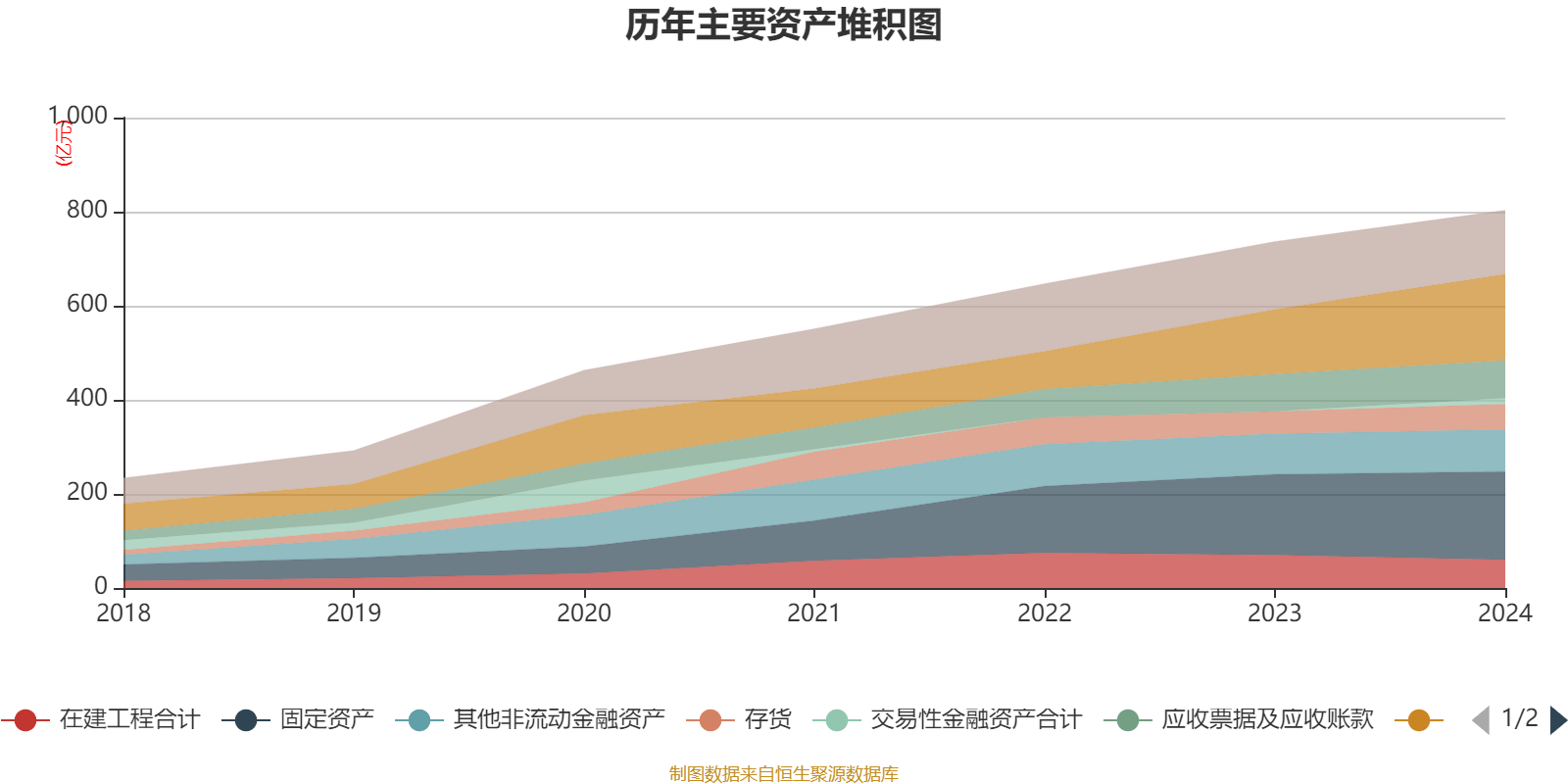 介绍个皇冠信用網网址
_药明康德：2024年净利润94.5亿元 拟10派13.3169元